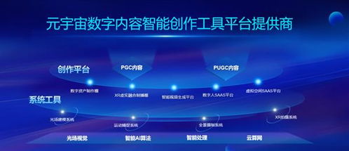 硬核科技引領(lǐng)未來 元客視界憑借突出特征入選XR企業(yè)Top 100，彰顯數(shù)字內(nèi)容制作服務(wù)實力